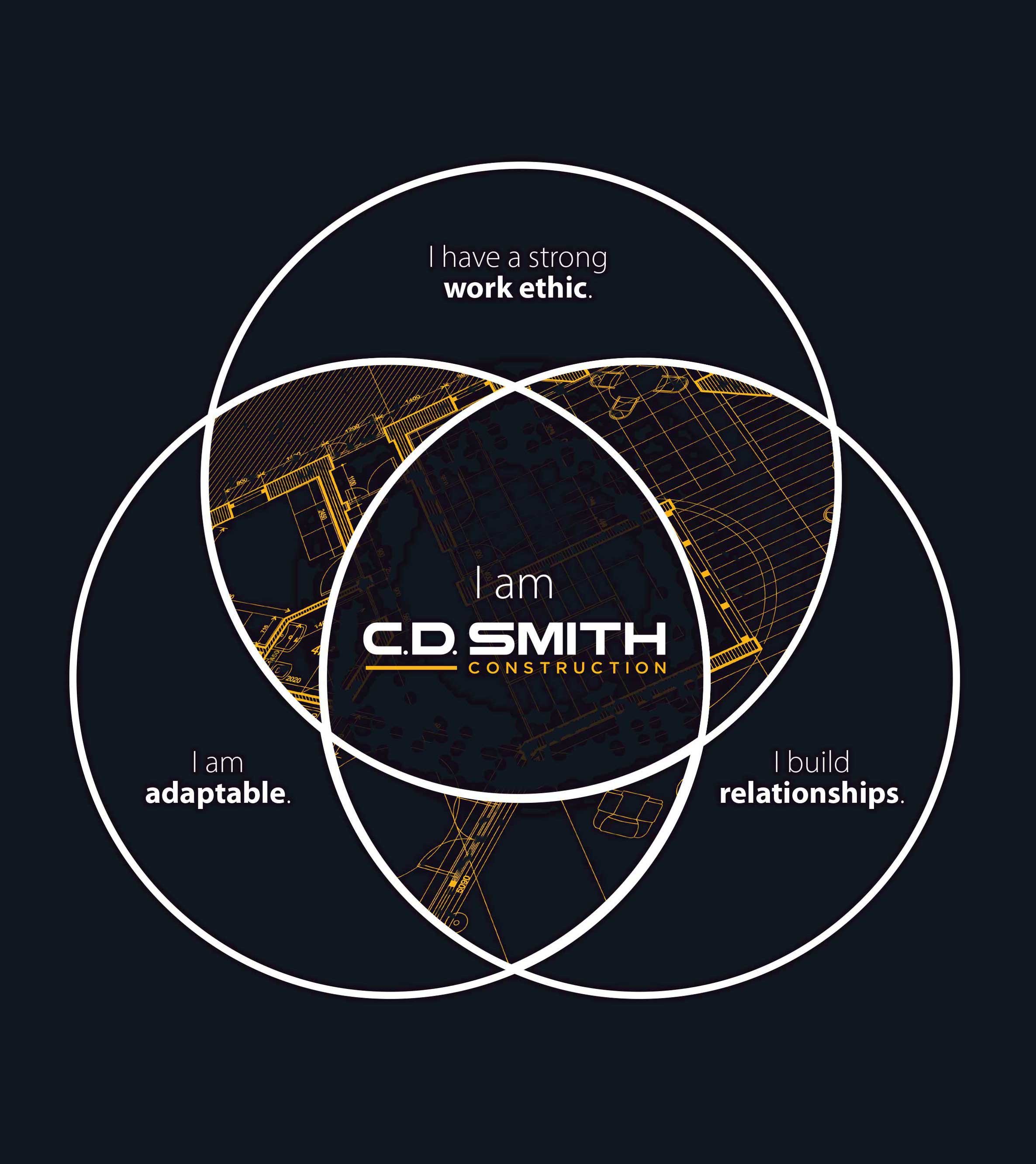 CD Smith Construction Core Values Graphic with Description