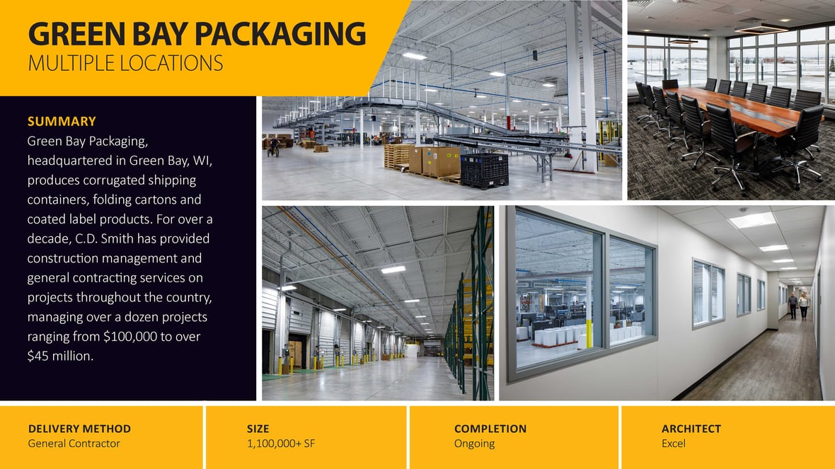 Green Bay Packaging Manufacturing Facilities and pictures of plant campus exterior and interior corporate office and production spaces Wisconsin