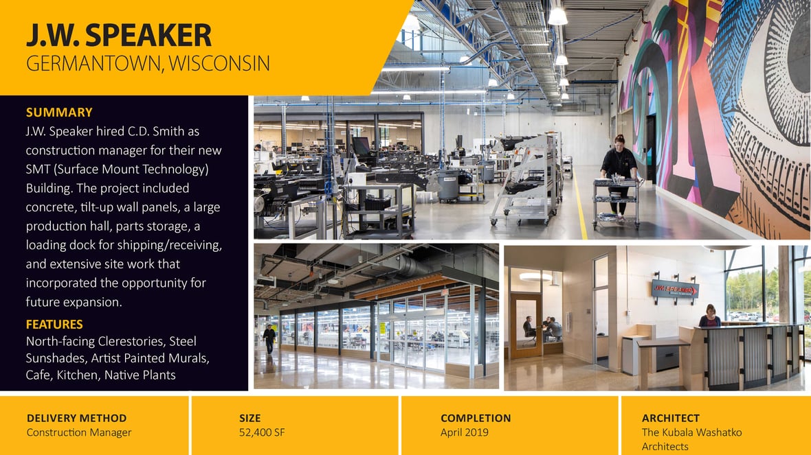 J.W. Speaker Manufacturing Production Facilities and pictures of plant campus exterior and interior corporate office and production spaces Wisconsin
