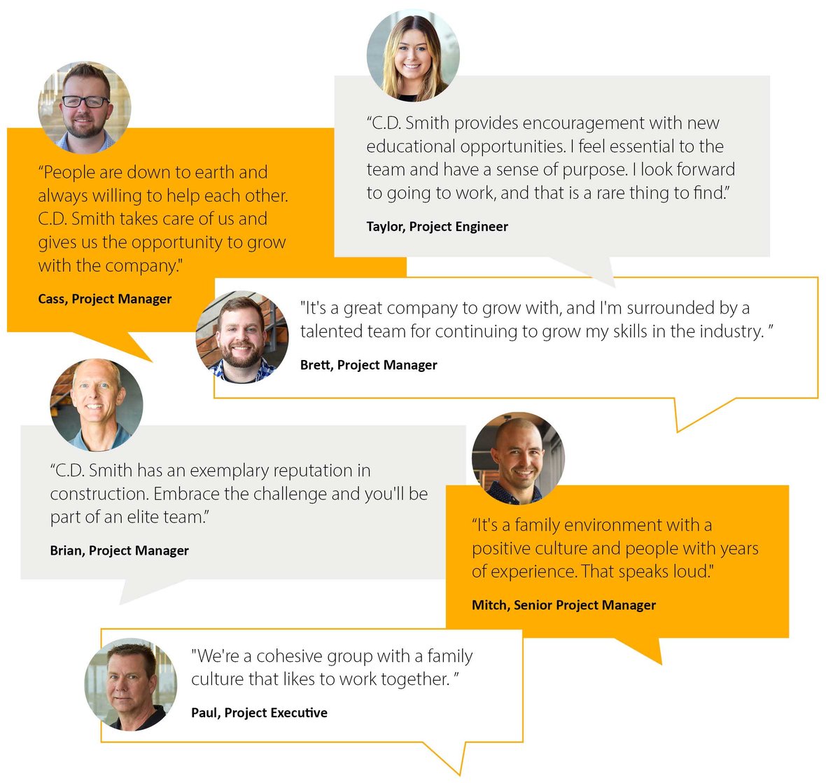 Project Manager, Project Engineer, Project Executive quote cloud from C.D. Smith Construction Team