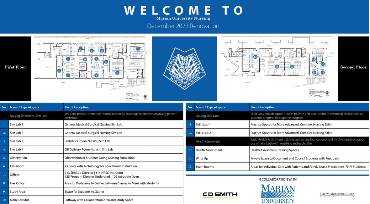 Marian University Nursing Renovation Tour Map with CD Smith Construction