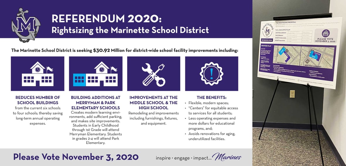 Marinette School District Pre-Referendum Communication Display Board in Office Entry Space