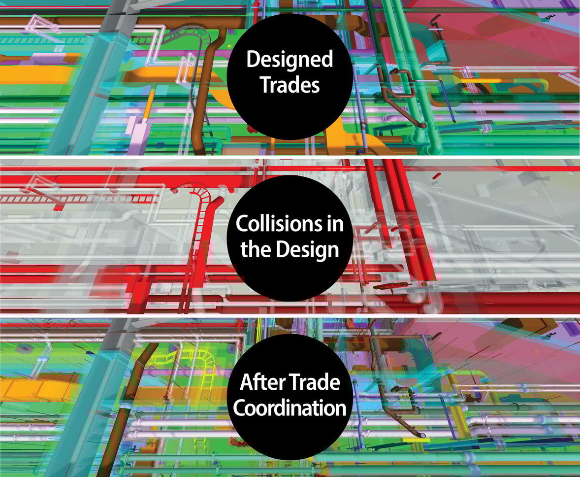 C.D. Smith VDC team coordinating construction trades using digital models to reduce rework and improve project efficiency.