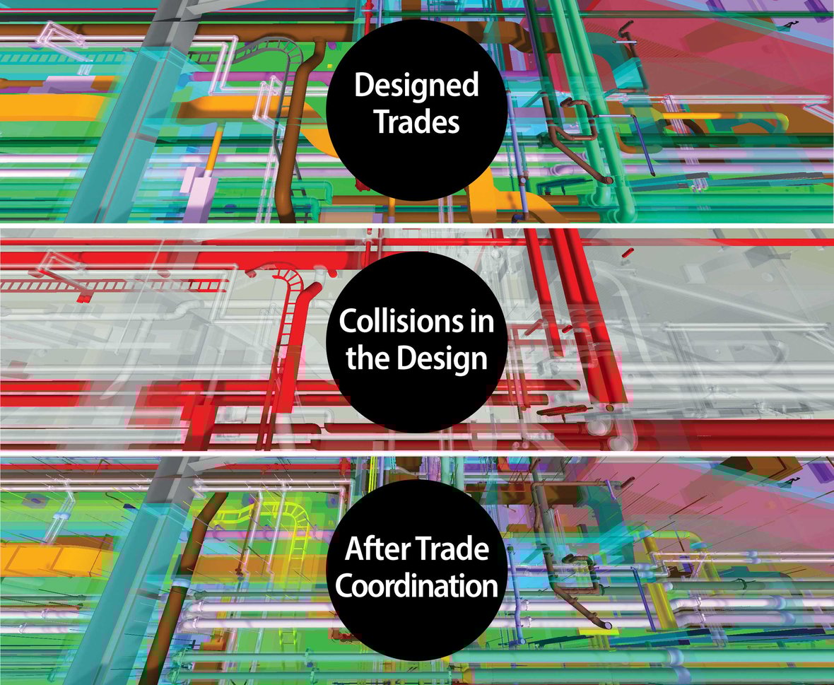 C.D. Smith VDC team coordinating construction trades using digital models to reduce rework and improve project efficiency.