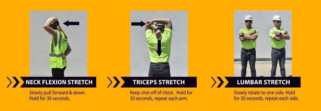 Middle section of the Stretch and Flex Program poster showing neck flexion, triceps and lumbar stretches demonstrated by construction workers in safety gear.
