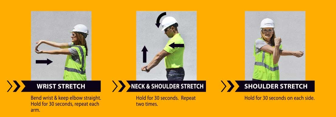 Top section of the Stretch and Flex Program poster featuring three stretches—wrist stretch, neck and shoulder stretch and shoulder stretch—with illustrated workers demonstrating proper technique.